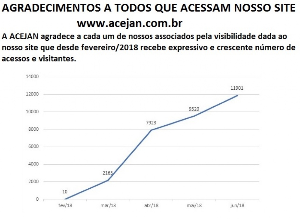 AGRADECIMENTOS
