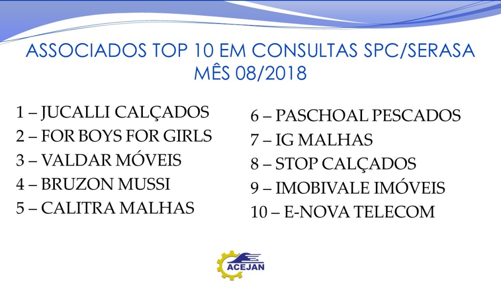 TOP 10 ASSOCIADOS EM CONSULTAS SPC/SERASA