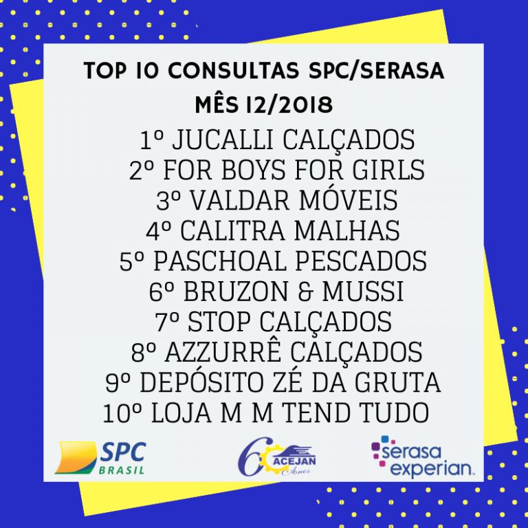 TOP 10 ASSOCIADOS EM CONSULTAS SPC/SERASA