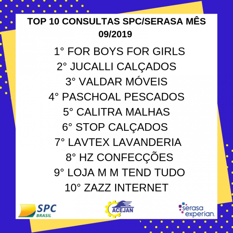 TOP 10 ASSOCIADOS EM CONSULTAS SPC/SERASA!